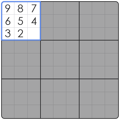 sudoku tips for dummies